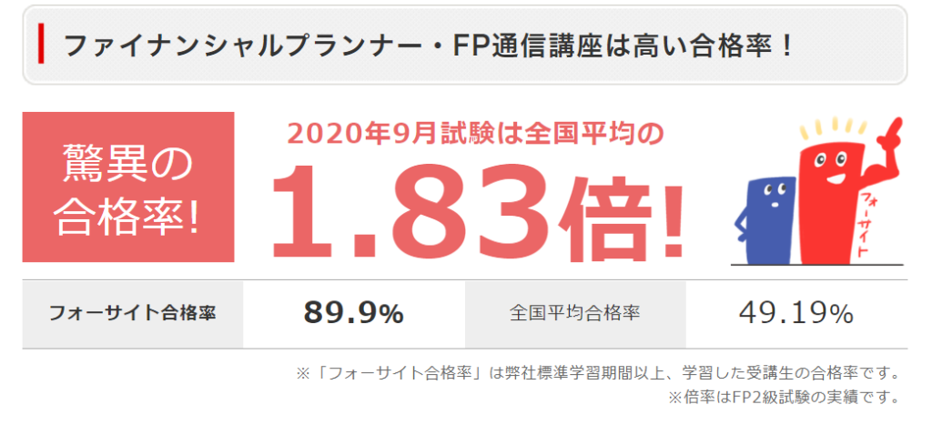 フォーサイト