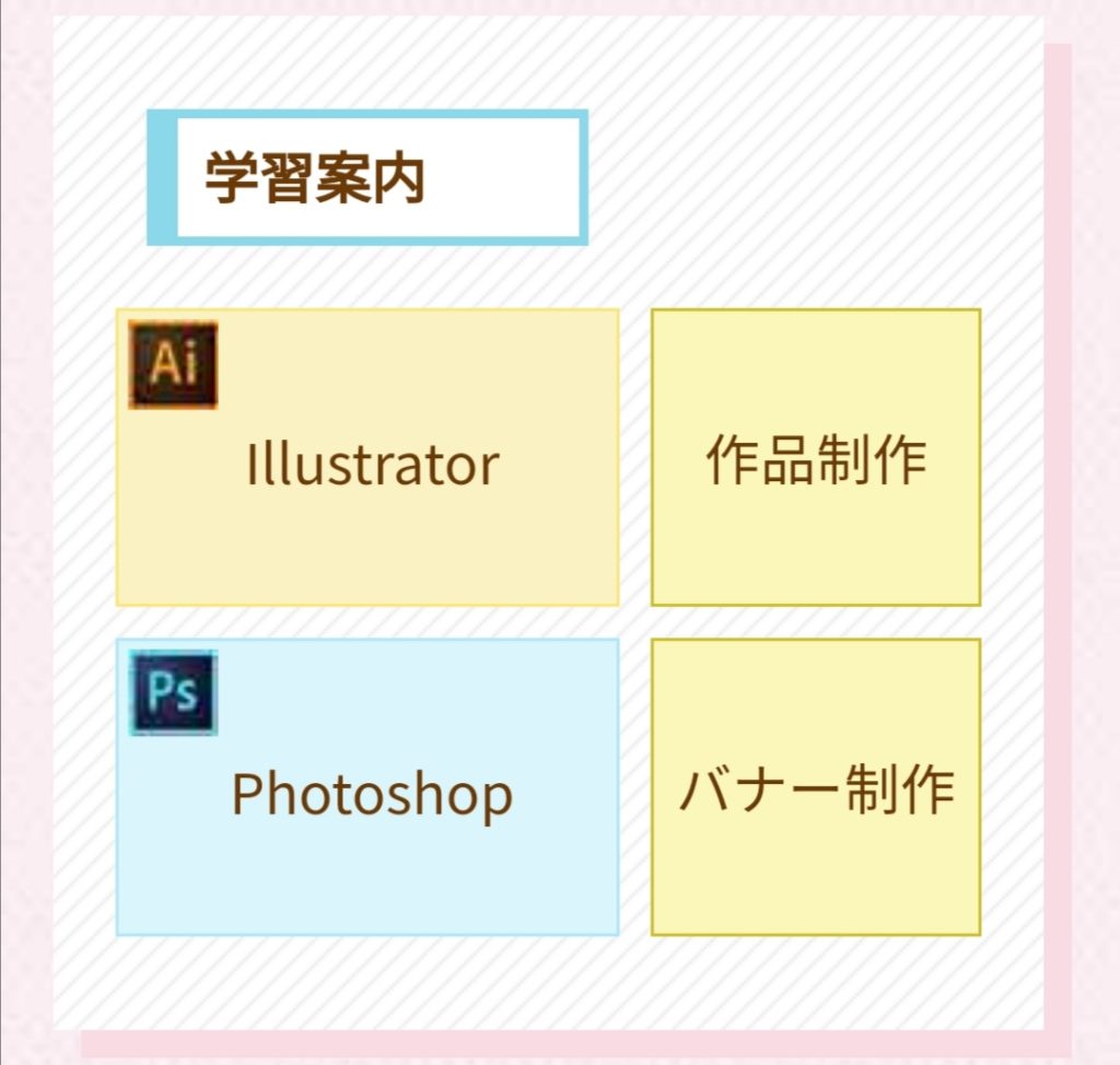 3か月学習案内
