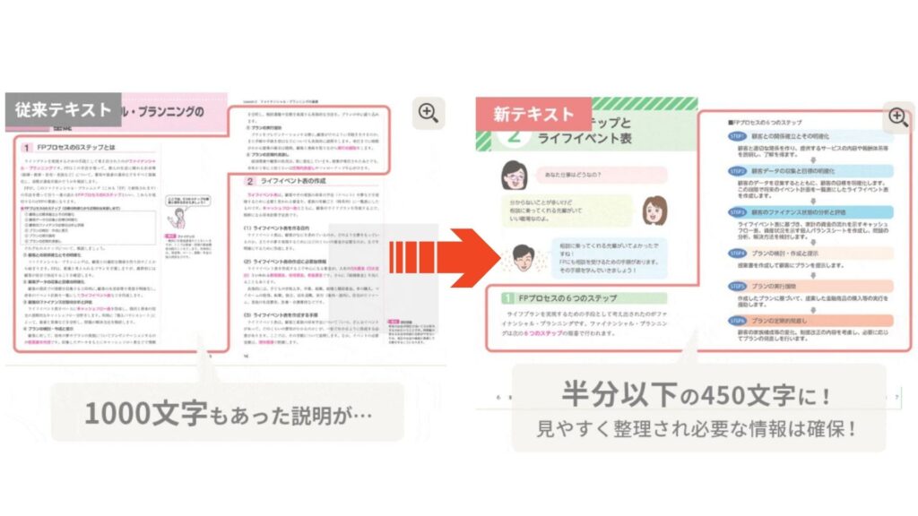 フルカラーテキスト