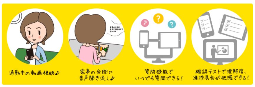たのまなのe-ラーーニング