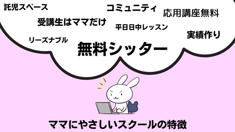 Fammの特徴